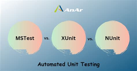 xunit unit testing cost